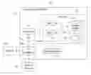 Fig. 01 - Management of storage cluster performance with hybrid workloads