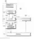 Fig. 01 - Method and apparatus for transmitting a multimedia data packet using cross-layer optimization