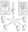 Fig. 01 - SYSTEM FOR ANALYSIS OF RESOURCE USAGE AND AVAILABILITY