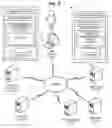 Fig. 02 - SYSTEM FOR ANALYSIS OF RESOURCE USAGE AND AVAILABILITY