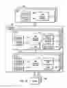 Fig. 02 - Resource allocation for a storage area network