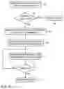 Fig. 04 - Memory-efficient handling of multicast traffic