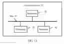 Fig. 09 - Method for transmitting MBMS group service data, base station, and user equipment