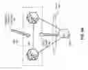 Fig. 14 - Interconnection of switches based on hierarchical overlay tunneling