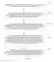 Fig. 04 - Forwarding table synchronization method, network device, and system