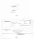 Fig. 07 - Forwarding table synchronization method, network device, and system