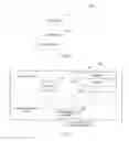 Fig. 08 - Forwarding table synchronization method, network device, and system