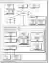 Fig. 01 - Electronic message content download management