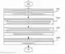 Fig. 01 - INTERACTIVE METHOD AND DEVICE FOR PLAYBACK OF MULTIMEDIA
