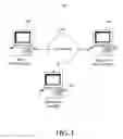 Fig. 02 - Using e-mail message characteristics for prioritization