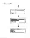 Fig. 05 - E-mail proxy