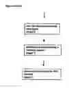 Fig. 08 - E-mail proxy