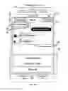 Fig. 09 - Sharing of activity metadata via messaging systems