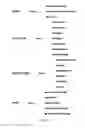 Fig. 13 - Sharing of activity metadata via messaging systems