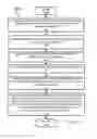 Fig. 16 - Sharing of activity metadata via messaging systems