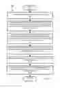 Fig. 17 - Sharing of activity metadata via messaging systems