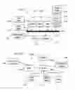 Fig. 18 - Sharing of activity metadata via messaging systems