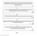 Fig. 08 - Systems and methods for relaying messages in a communications system based on user interactions
