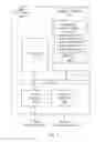 Fig. 08 - IP ADDRESS OF WIRELESS CLIENT DEVICE