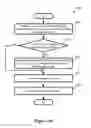Fig. 11 - Learning of tunnel endpoint selections