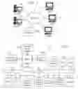 Fig. 02 - Policy-based load distribution between host-based packet processing units