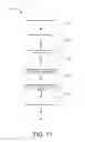 Fig. 12 - Firewall policy management