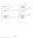 Fig. 07 - Methods, apparatuses, and systems for acquiring local information