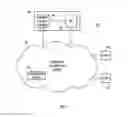 Fig. 02 - External indexing and search for a secure cloud collaboration system