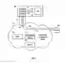 Fig. 08 - External indexing and search for a secure cloud collaboration system