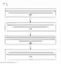 Fig. 01 - Systems and methods for user account recovery