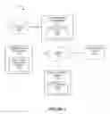 Fig. 02 - Systems and methods for user account recovery