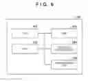 Fig. 07 - Authentication apparatus, authentication system, authentication method and storage medium