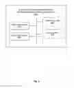 Fig. 05 - Exchange of control information between secure socket layer gateways