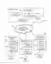 Fig. 01 - System and method for communication to enterprise environment users of a mobile application by the mobile application provider