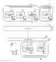 Fig. 01 - Authorization server, authentication cooperation system, and storage medium storing program