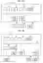 Fig. 03 - Authorization server, authentication cooperation system, and storage medium storing program