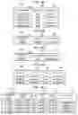 Fig. 10 - Authorization server, authentication cooperation system, and storage medium storing program