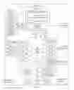 Fig. 02 - Determination of device with which to establish communication based on biometric input