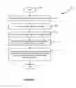 Fig. 09 - Systems and methods for authentication of printer supply items