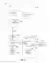 Fig. 03 - Systems and methods for authentication of printer supply items