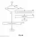 Fig. 06 - Systems and methods for authentication of printer supply items