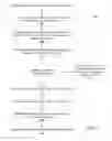Fig. 04 - Permission based access control for offloaded services
