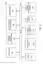Fig. 05 - Permission based access control for offloaded services