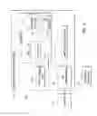 Fig. 06 - Permission based access control for offloaded services