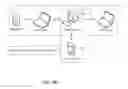 Fig. 07 - Interoperable Systems and Methods for Peer-to-Peer Service Orchestration