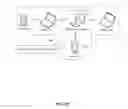 Fig. 08 - Interoperable Systems and Methods for Peer-to-Peer Service Orchestration