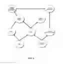 Fig. 10 - Interoperable Systems and Methods for Peer-to-Peer Service Orchestration