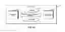 Fig. 19 - Interoperable Systems and Methods for Peer-to-Peer Service Orchestration