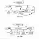 Fig. 23 - Interoperable Systems and Methods for Peer-to-Peer Service Orchestration