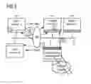 Fig. 03 - Method of unblocking external computer systems in a computer network infrastructure, distributed computer network having such a computer network infrastructure as well as computer program product